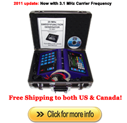 GB4000 Deluxe Combo Package