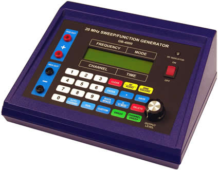 gb-4000